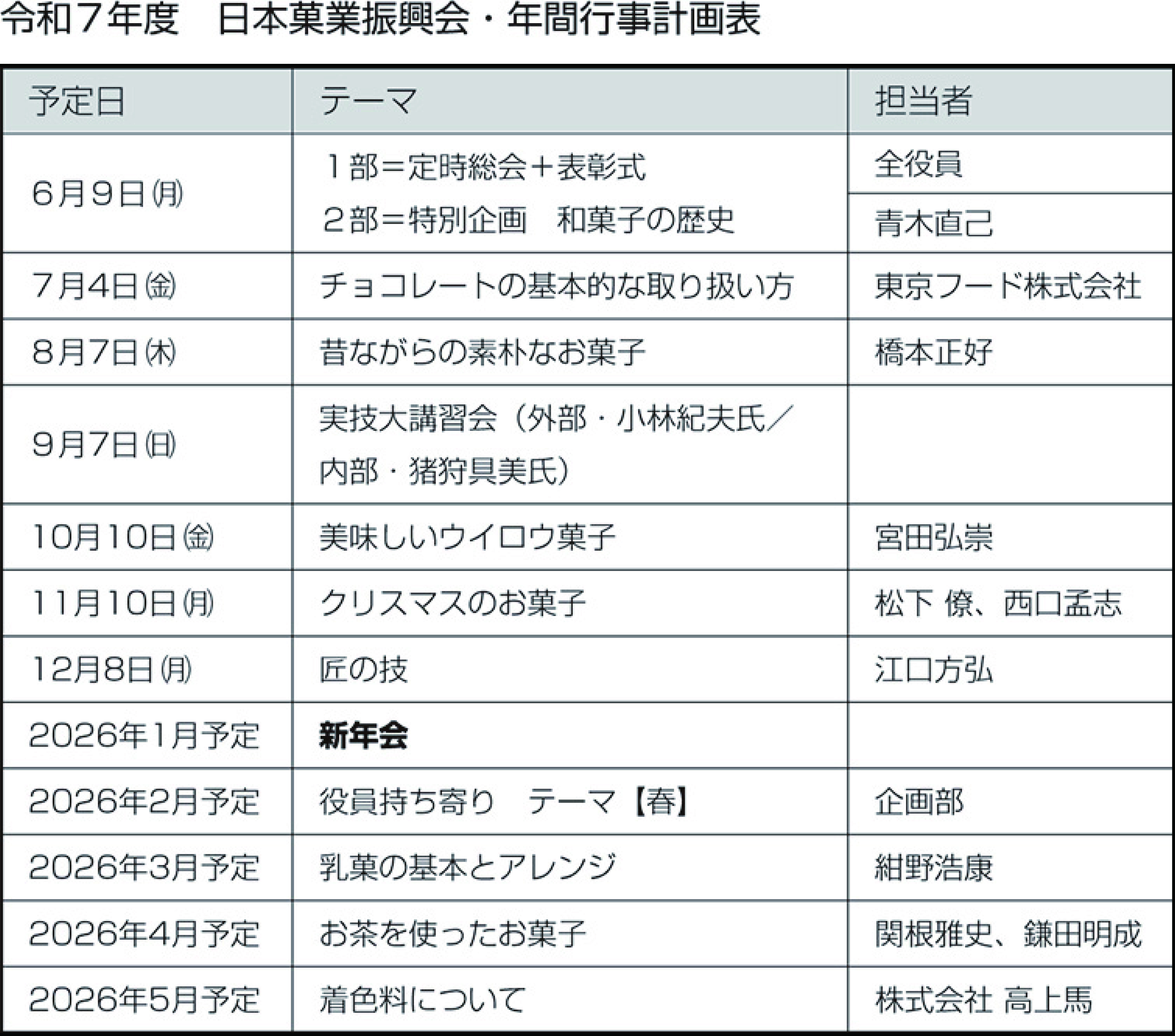 婦選会館案内図